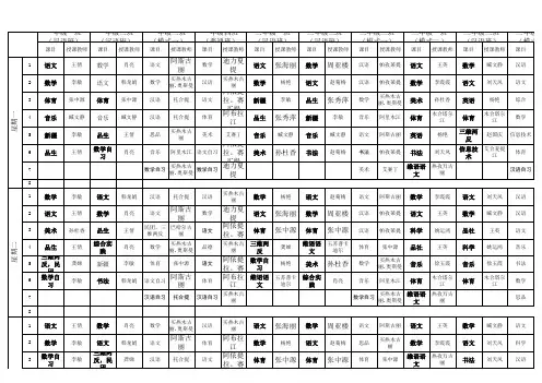 213-2014学年第二学期课程表