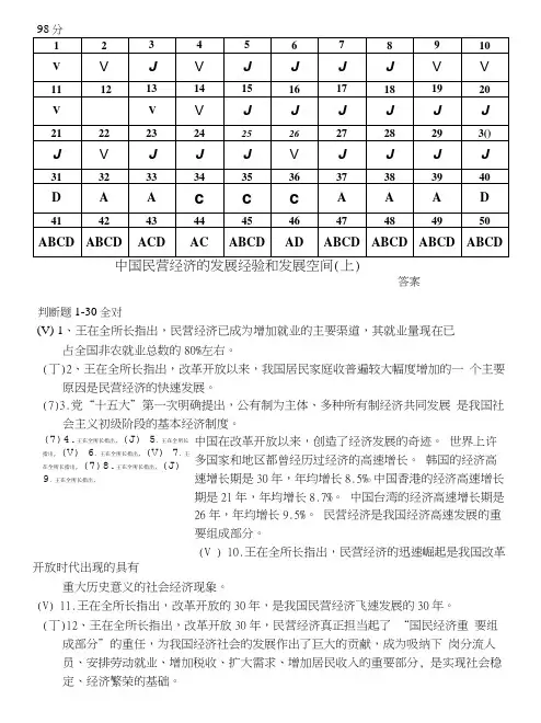 中国民营经济的发展经验和发展空间(上)试卷答案98分.doc