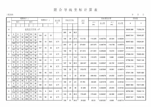 附合导线测量成果表自动计算