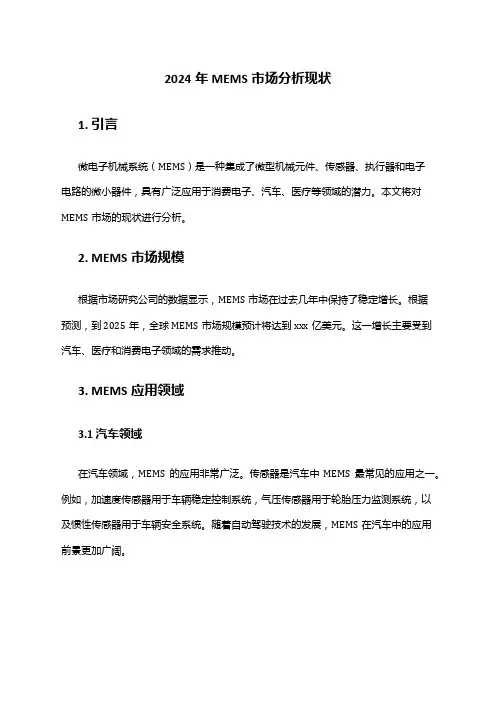2024年MEMS市场分析现状