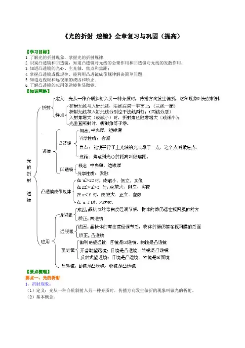 【苏教版】八年级物理上册-《光的折射 透镜》全章复习与巩固(提高) 知识讲解