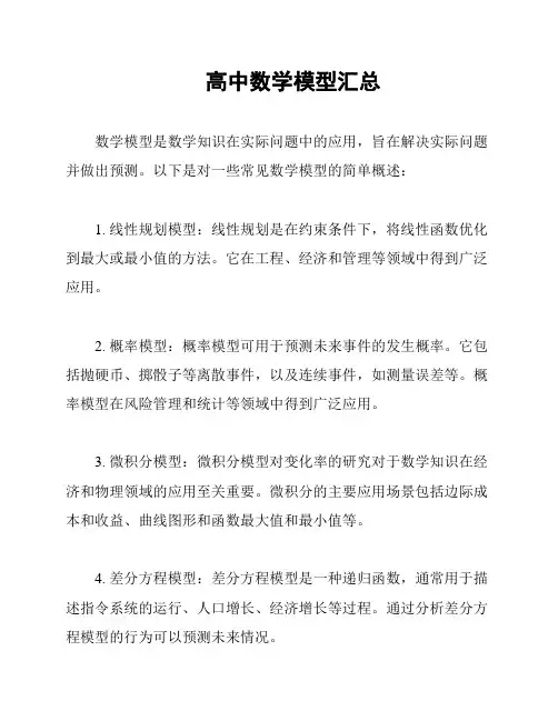 高中数学模型汇总