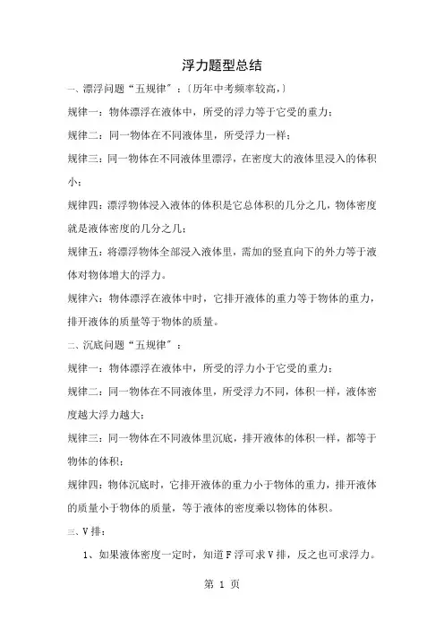 浮力题型总结