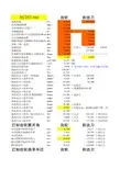 齿轮、剃齿刀验算