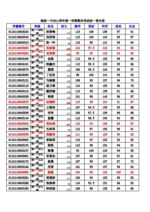 2011学年第一学期瓶窑学区期末考试初一年级成绩汇总