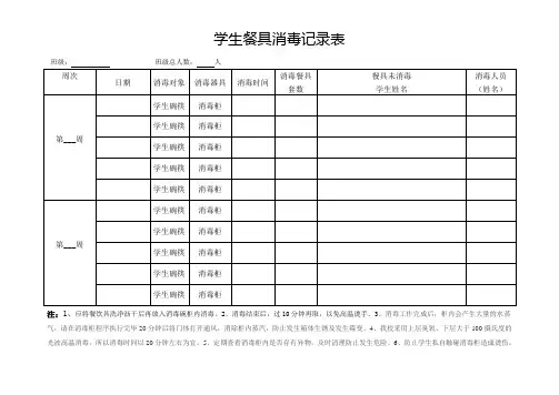 餐具消毒记录表