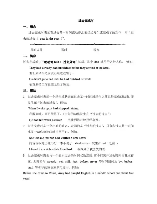 M2U3 Grammar(教师)