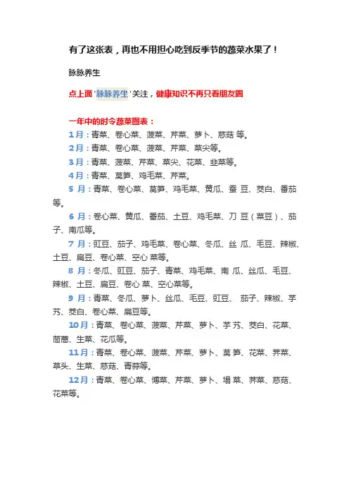 有了这张表，再也不用担心吃到反季节的蔬菜水果了！