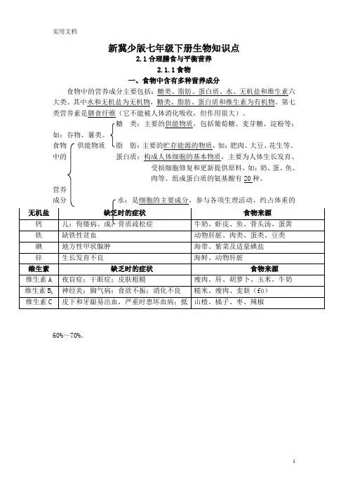 新冀少版七年级下册生物全册知识点清单