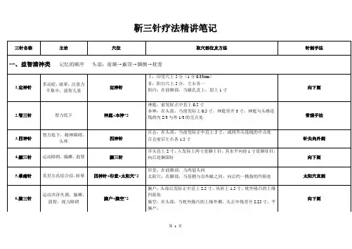 靳三针(修正整理表)