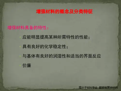 知识点二--玻璃纤维