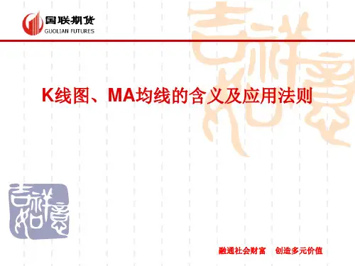 K线图、MA均线的含义及应用法则