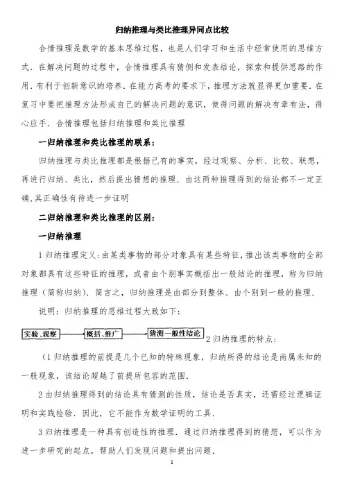 归纳推理与类比推理异同点比较