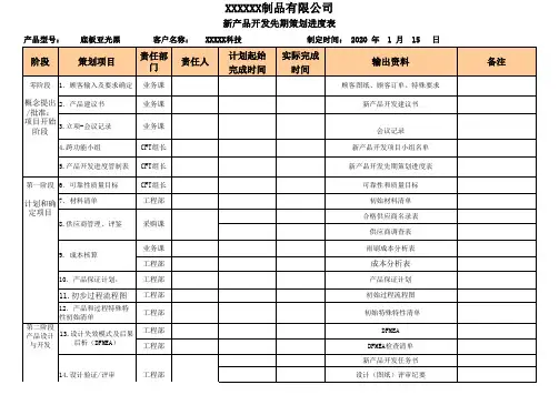 新产品开发先期策划进度表