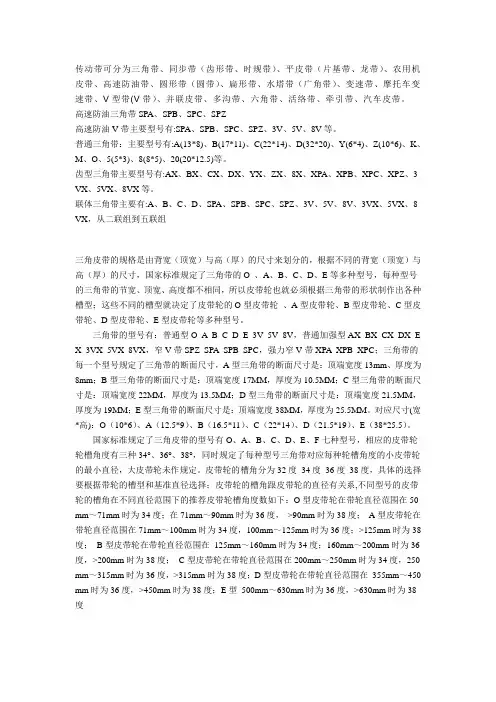 同步带分类
