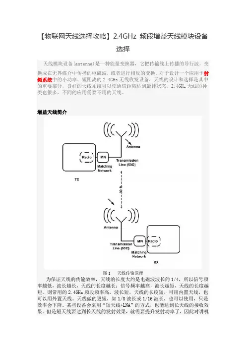 2.4GHz 频段增益天线模块设备选择