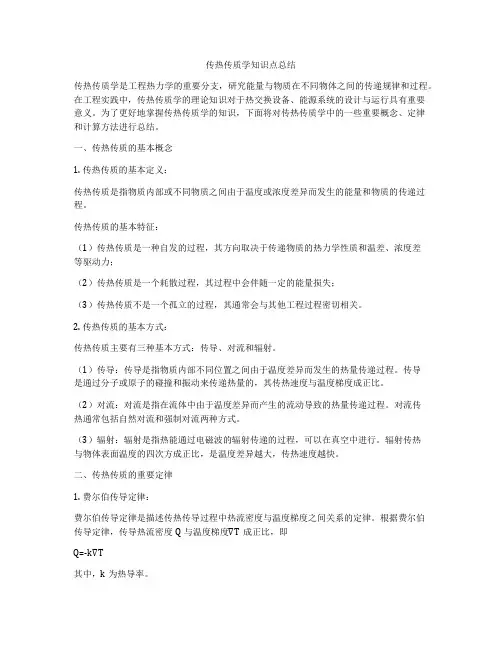 传热传质学知识点总结
