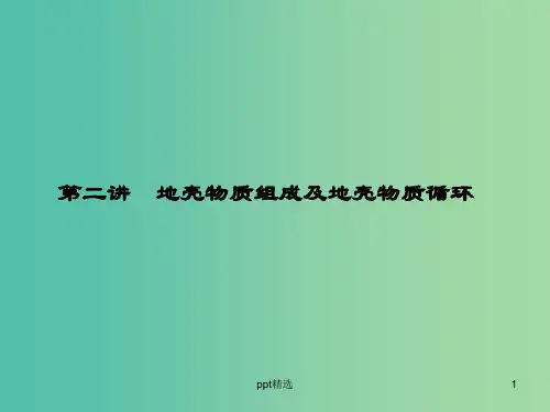 高考地理第一轮总复习 第三单元 第二讲 地壳物质组成及地壳物质循环课件