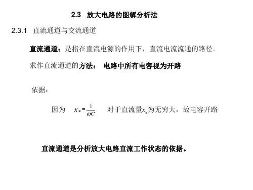放大电路的图解分析法