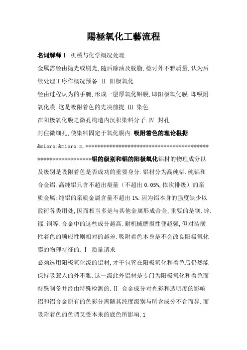 阳极氧化完整工艺流程