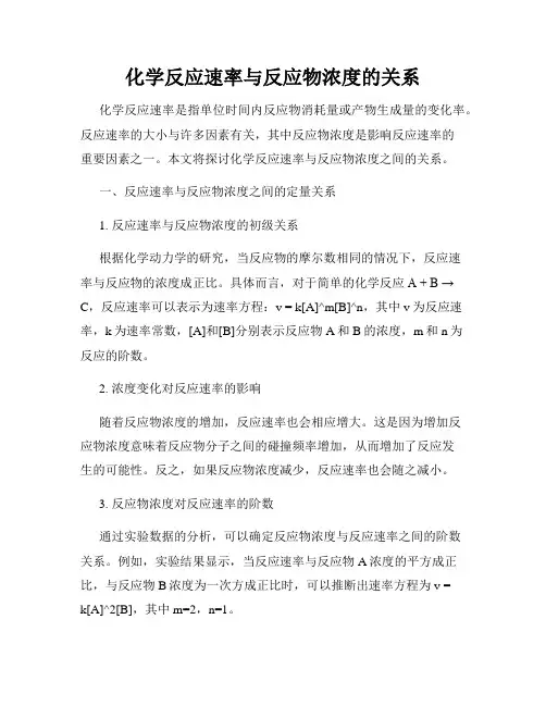 化学反应速率与反应物浓度的关系