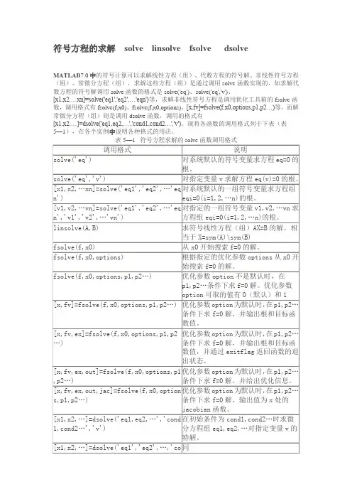 符号方程的求解  solve  linsolve  fsolve   dsolve