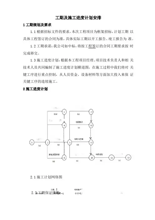 工期及施工进度计划安排