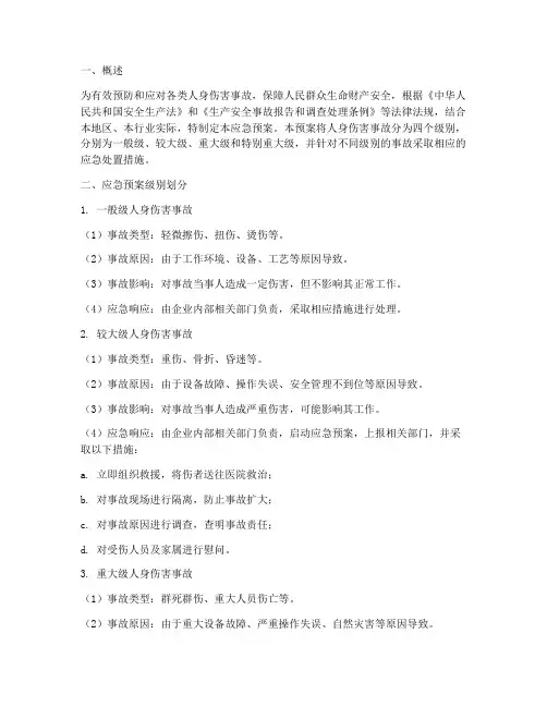 人身伤害应急预案级别