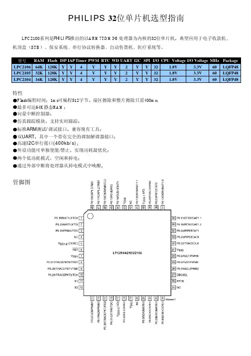 PHILIPS32位单片机选型指南