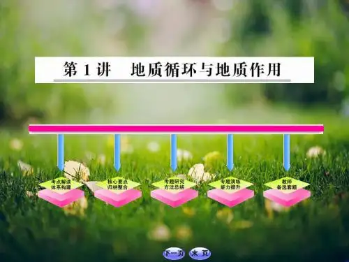 高考地理专题辅导与训练配套课件：2.1 地质循环与地质作用 (新课标·通用)