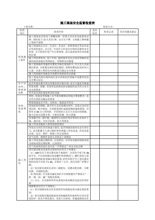 施工现场安全监督检查表