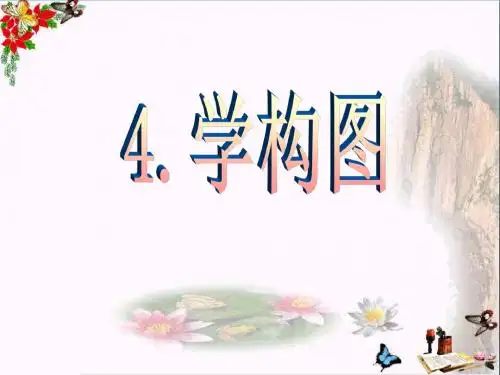 五年级美术下册第4课《学构图》 优秀课件2人教版