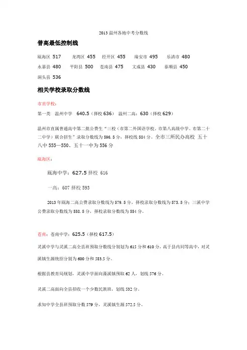 2013温州各地中考分数线