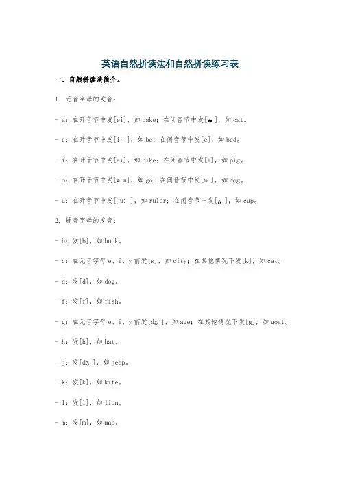 英语自然拼读法和自然拼读练习表