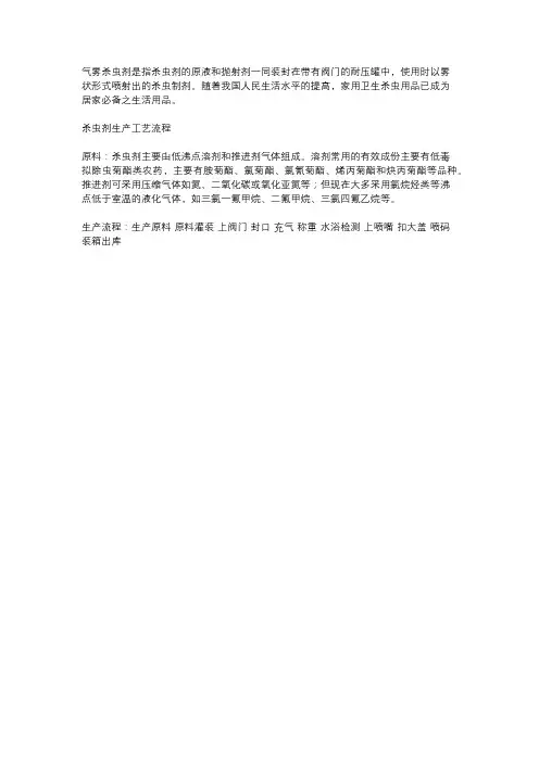 杀虫剂生产计划
