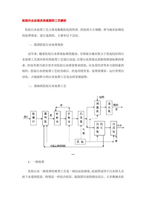 医院污水处理具体流程和工艺解析