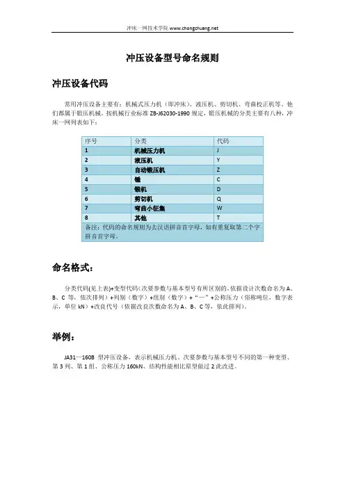 冲压设备命名标准