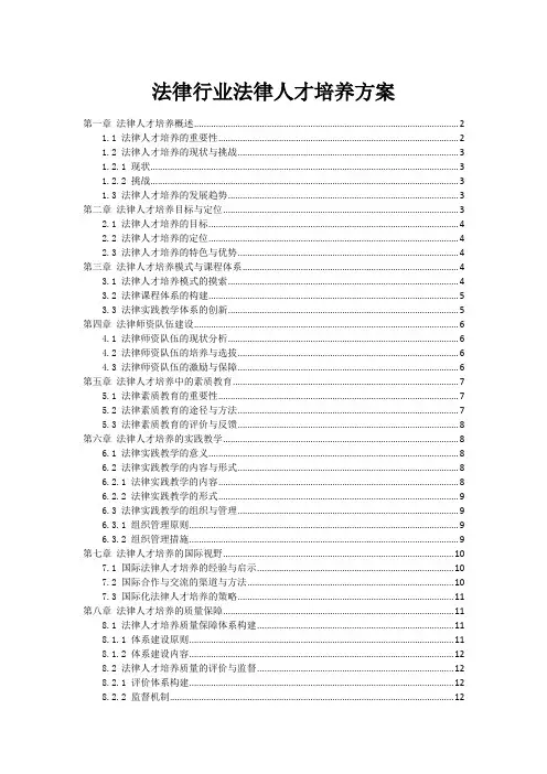 法律行业法律人才培养方案