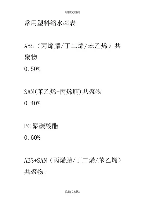常用塑料缩水率表之欧阳文创编