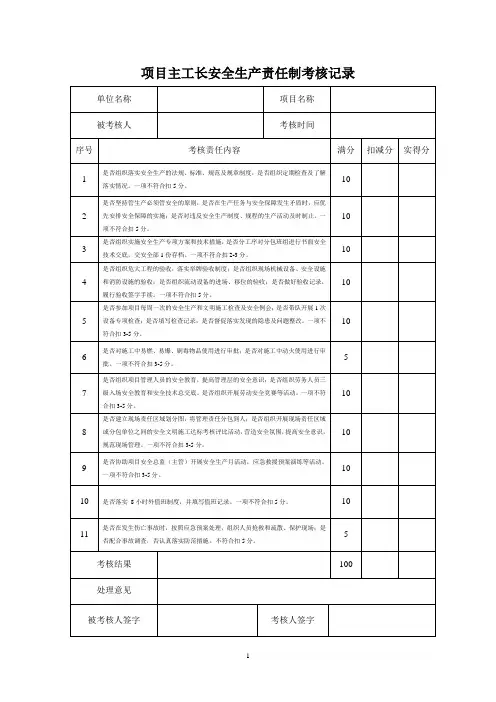 安全生产责任制考核记录