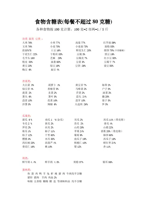 食物含糖表
