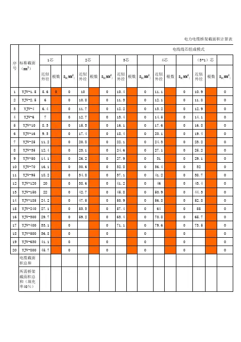 电力电缆桥架横截面积计算表