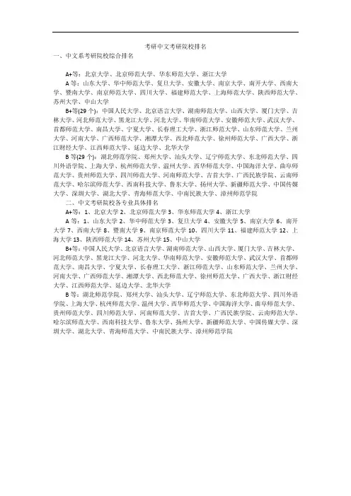 考研中文考研院校排名