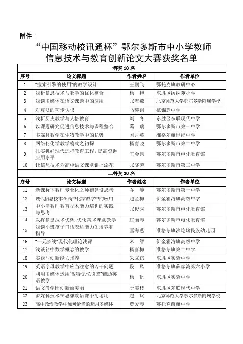鄂尔多斯教育在线