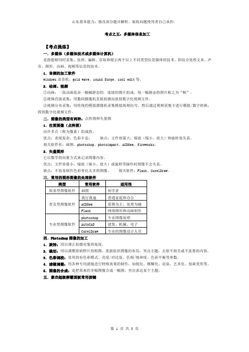 考点之五多媒体信息加工