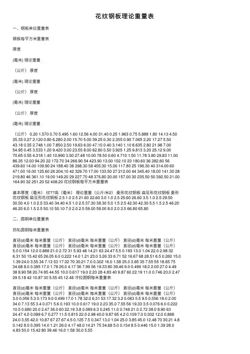花纹钢板理论重量表