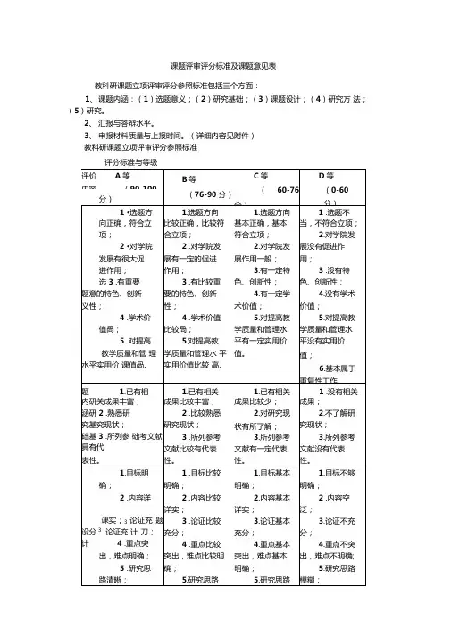 课题评审评分标准及课题意见表