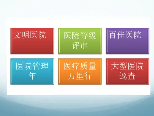 浅谈检验科质量体系建设 ppt课件