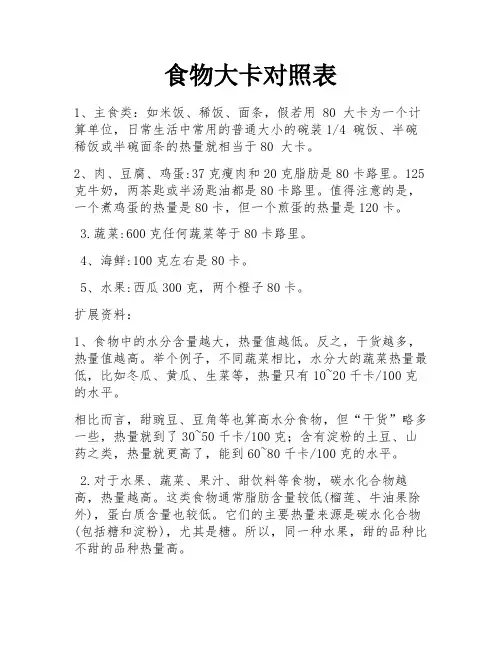 食物大卡对照表 