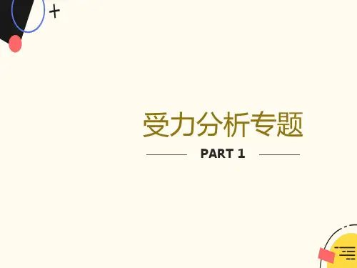 高一物理必修物体的受力分析-ppt